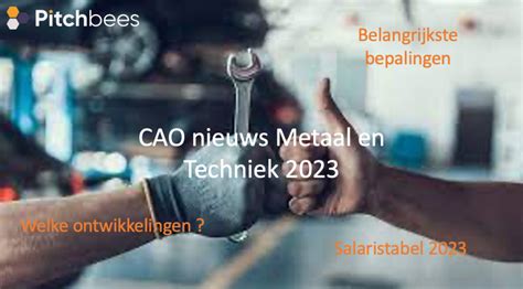 cao metaal en techniek 2023 verhoging